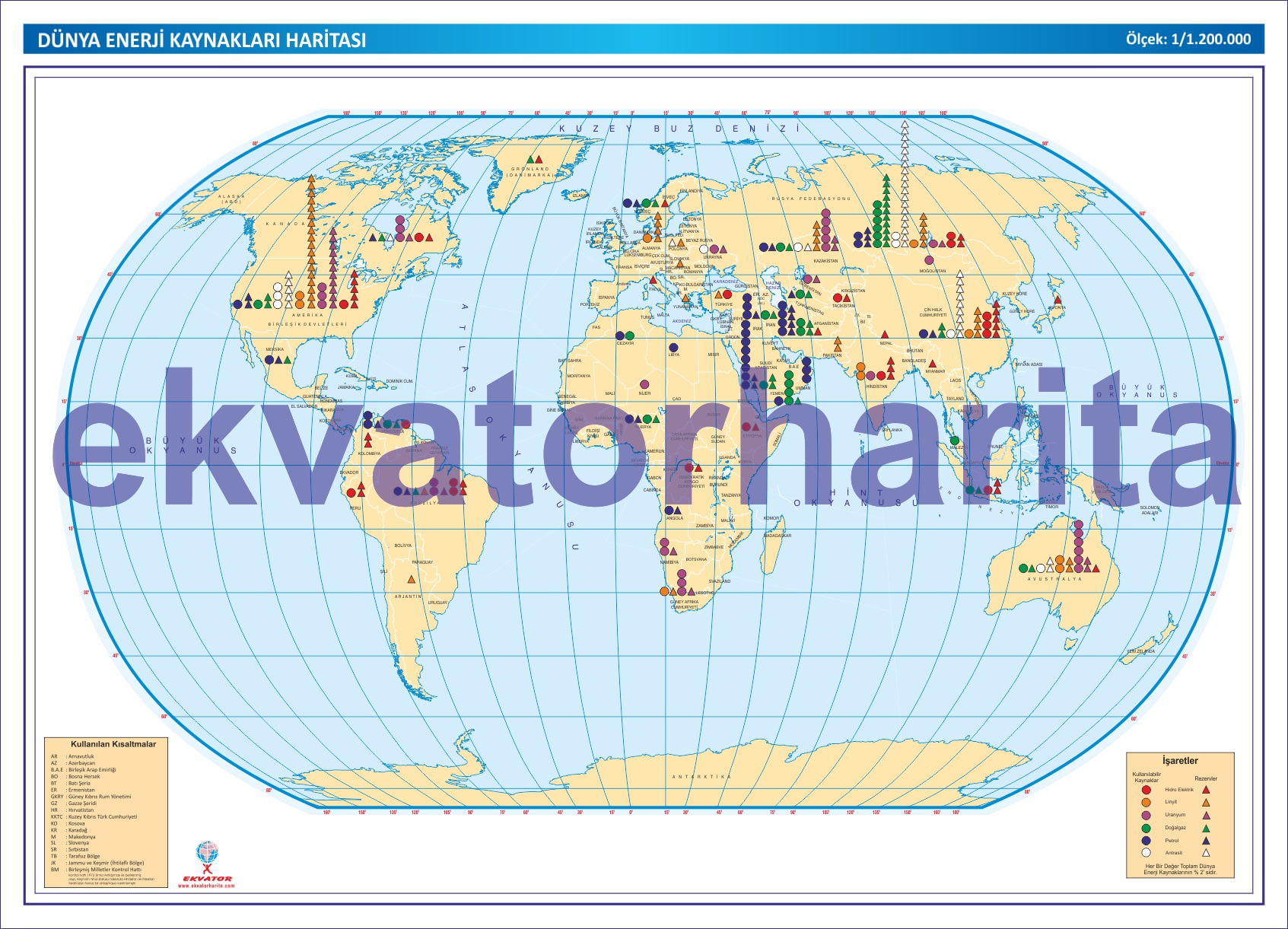 DÜNYA ENERJİ KAYNAKLARI HARİTASI