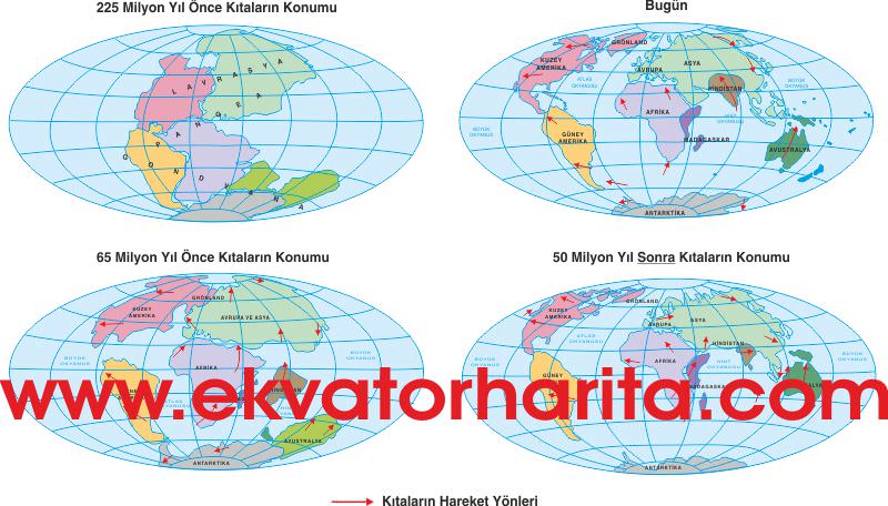 KITALARIN OLUŞUMU HARİTASI